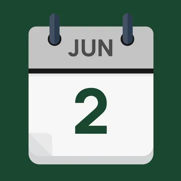 Learning Journey Overview 2017-18
